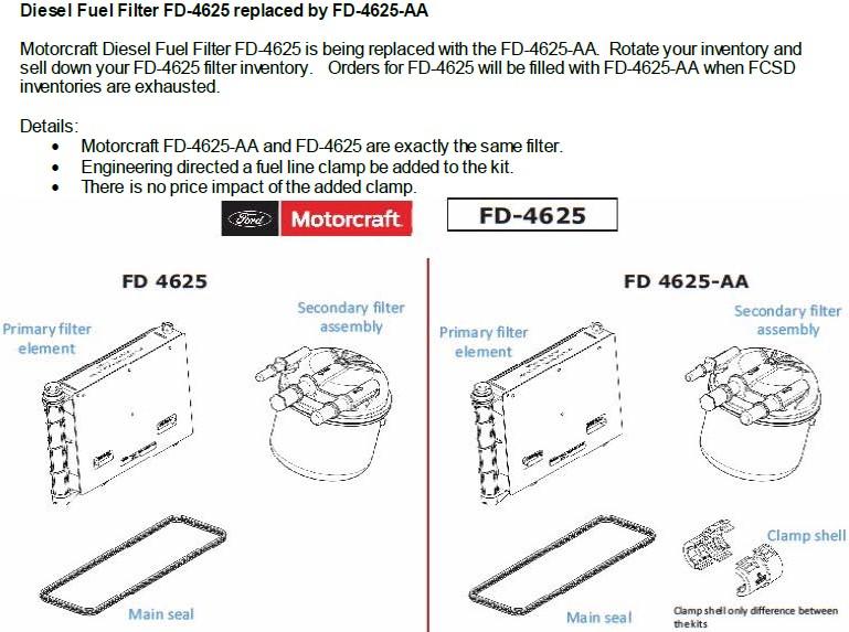 Ford supersedes FD4625(hc3a-9n184-c) to FD4625AA(hc3a-9n184-J) for all 2017-2020 Ford 6.7L Powerstroke diesels.