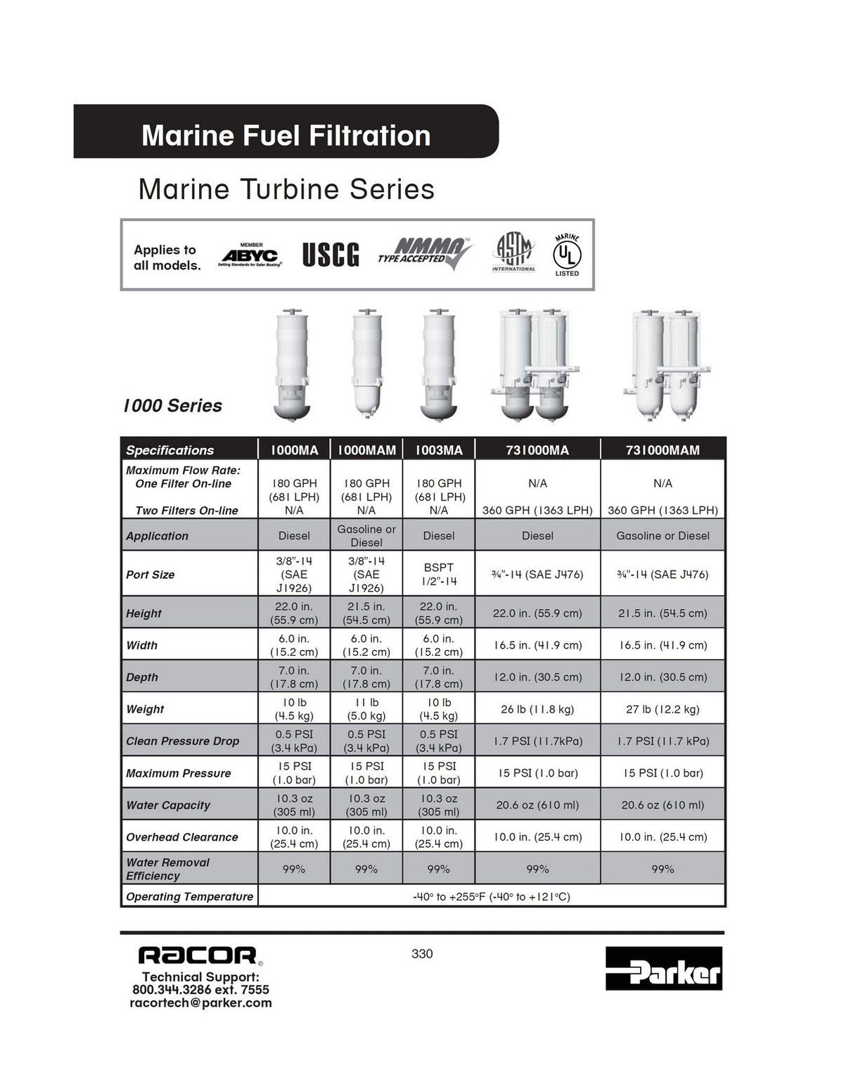 [1000MAM10]Parker Racor FF/WS-UL DIESEL/GASOLINA 1000