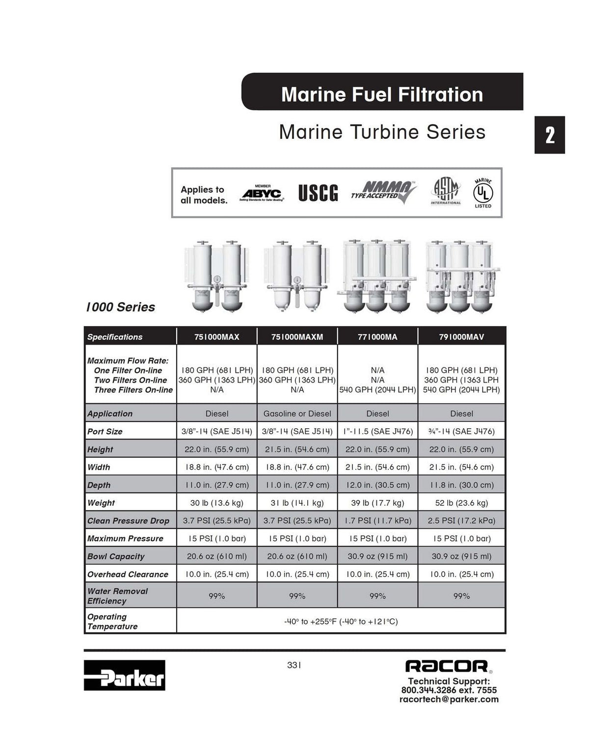 [1000MAM2]Parker Racor FF/WS-UL DIESEL/GASOLINE 1000