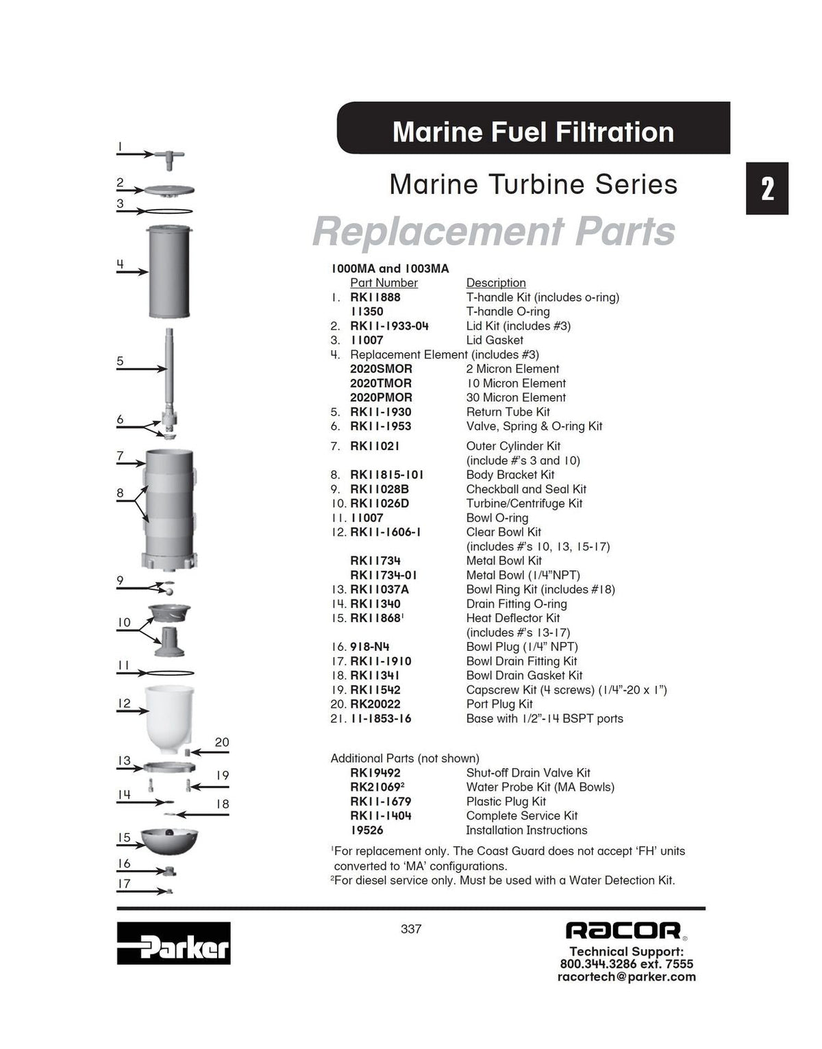 [1000MAM2]Parker Racor FF/WS-UL DIESEL/GASOLINE 1000