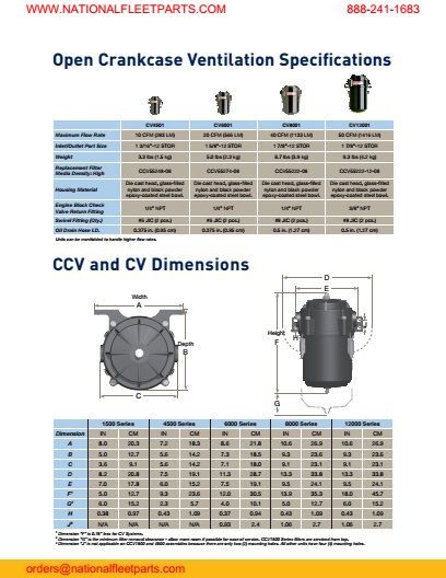 [CV12001-08R]Parker Racor OPEN CCV CV12001- NON-BYPASS