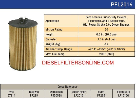[PFL2016]Filtro de aceite diésel Parker Racor para Ford Powerstroke turbo de 6.0 y 6.4 litros.-Paquete de 12