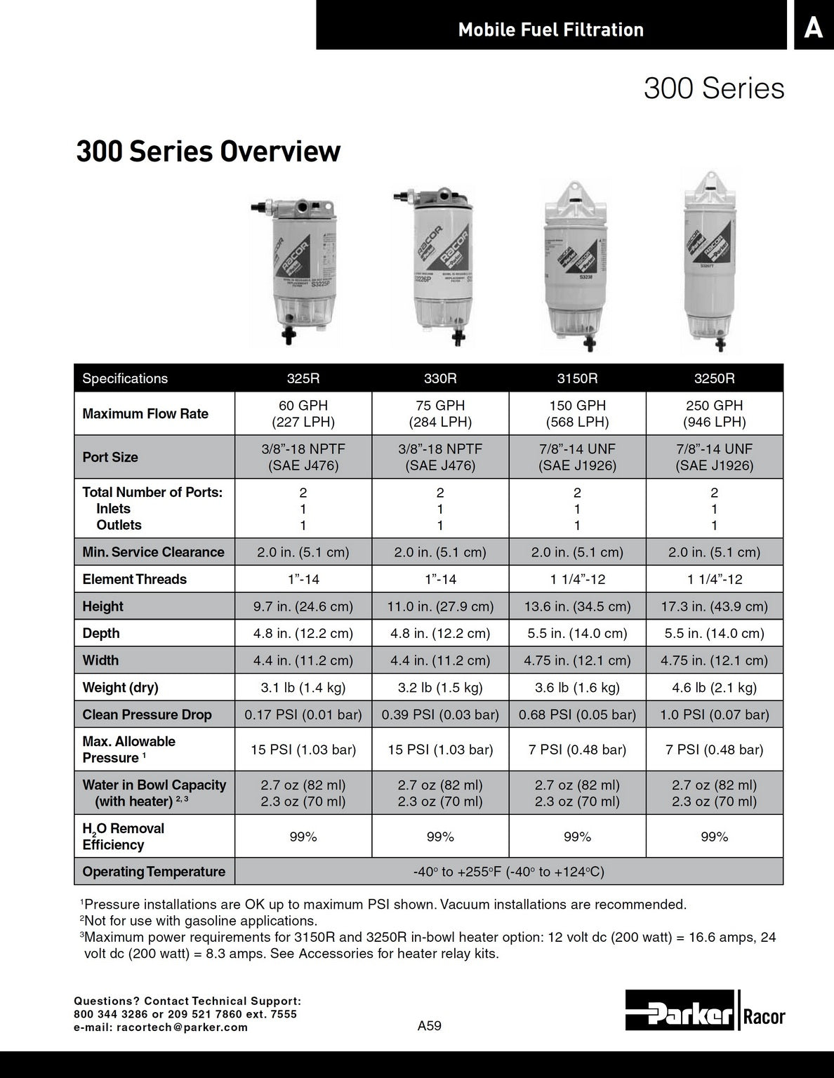 [3150R]Parker Racor FUEL FILTER/WATER SEPARATOR