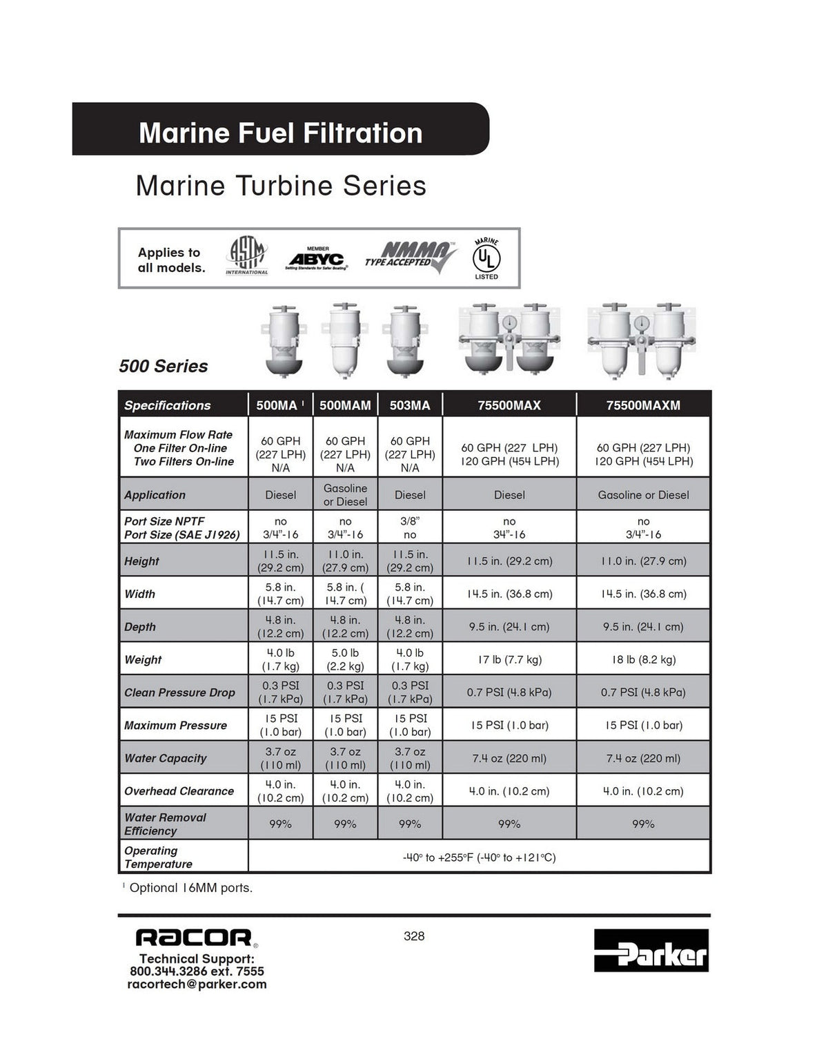 [75500MAX10]Parker Racor MAX-DUAL FF/WS-ROTARY VALVE
