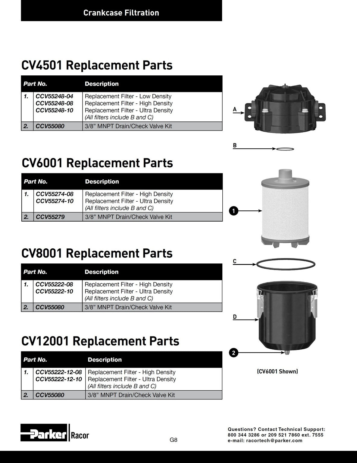 [CCV55222-12-08]Racor CCV12000 con material filtrante de alta eficiencia
