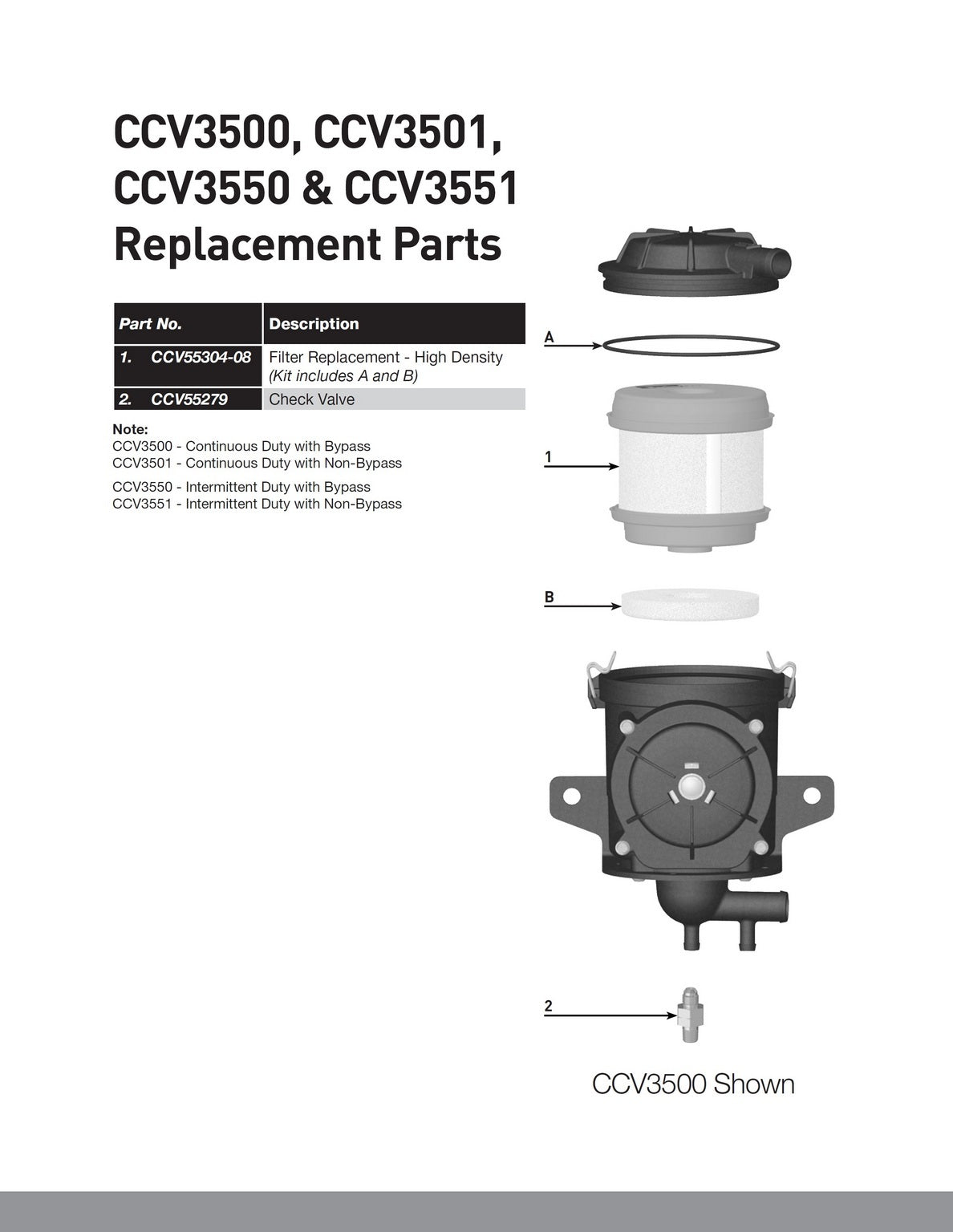 [CCV55279]Parker Racor 1/4 MNPT CHECK VALVE FOR CCV4500- 6000
