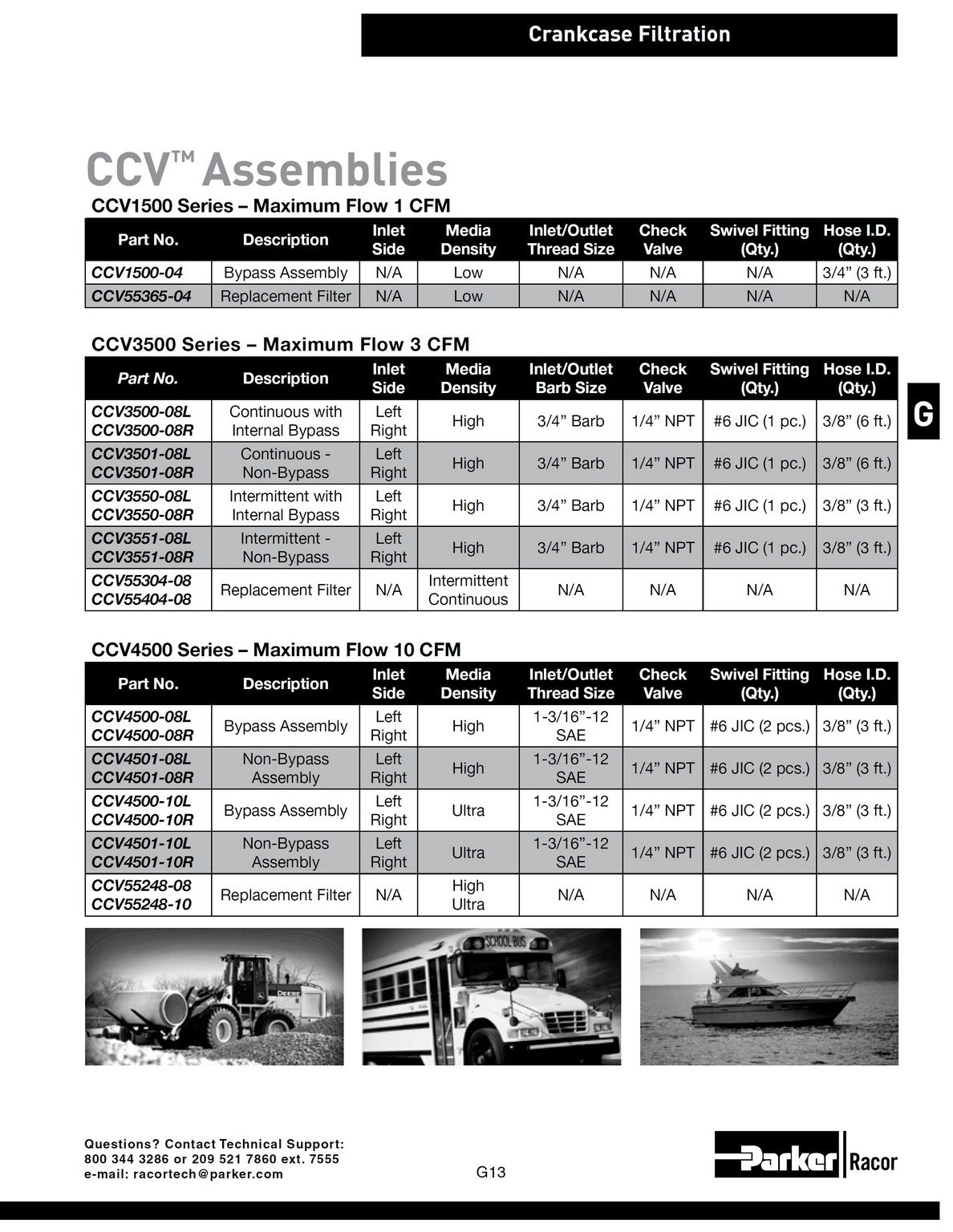 [CCV4500-08R]Parker Racor ccv4500 bypass medio de alta eficiencia entrada derecha
