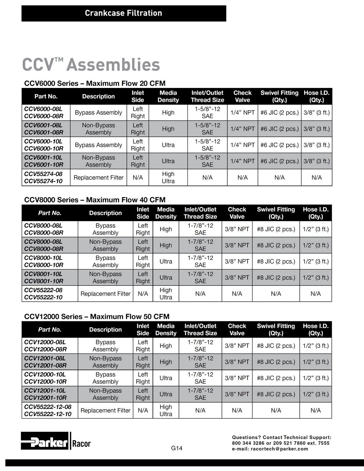 [CCV6000-08R]Parker Racor ccv6000 bypass high eff media right inlet