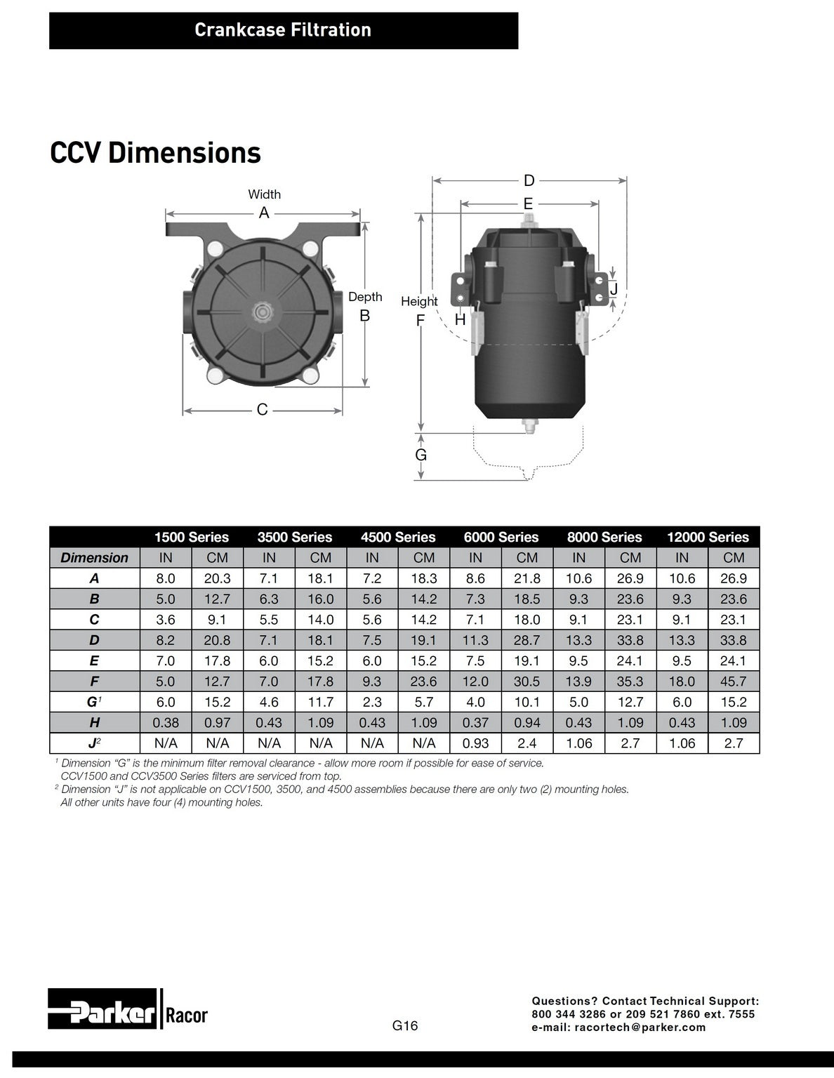 [CCV12000-10L]Sistema CCV Parker Racor