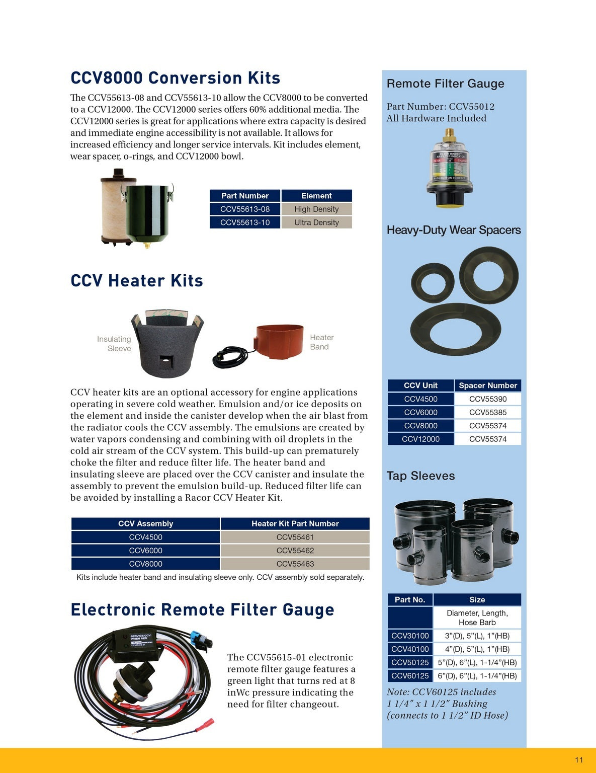 [CCV55615-01]Racor KT, INDICADOR ELÉCTRICO CON CAJA DE LUZ