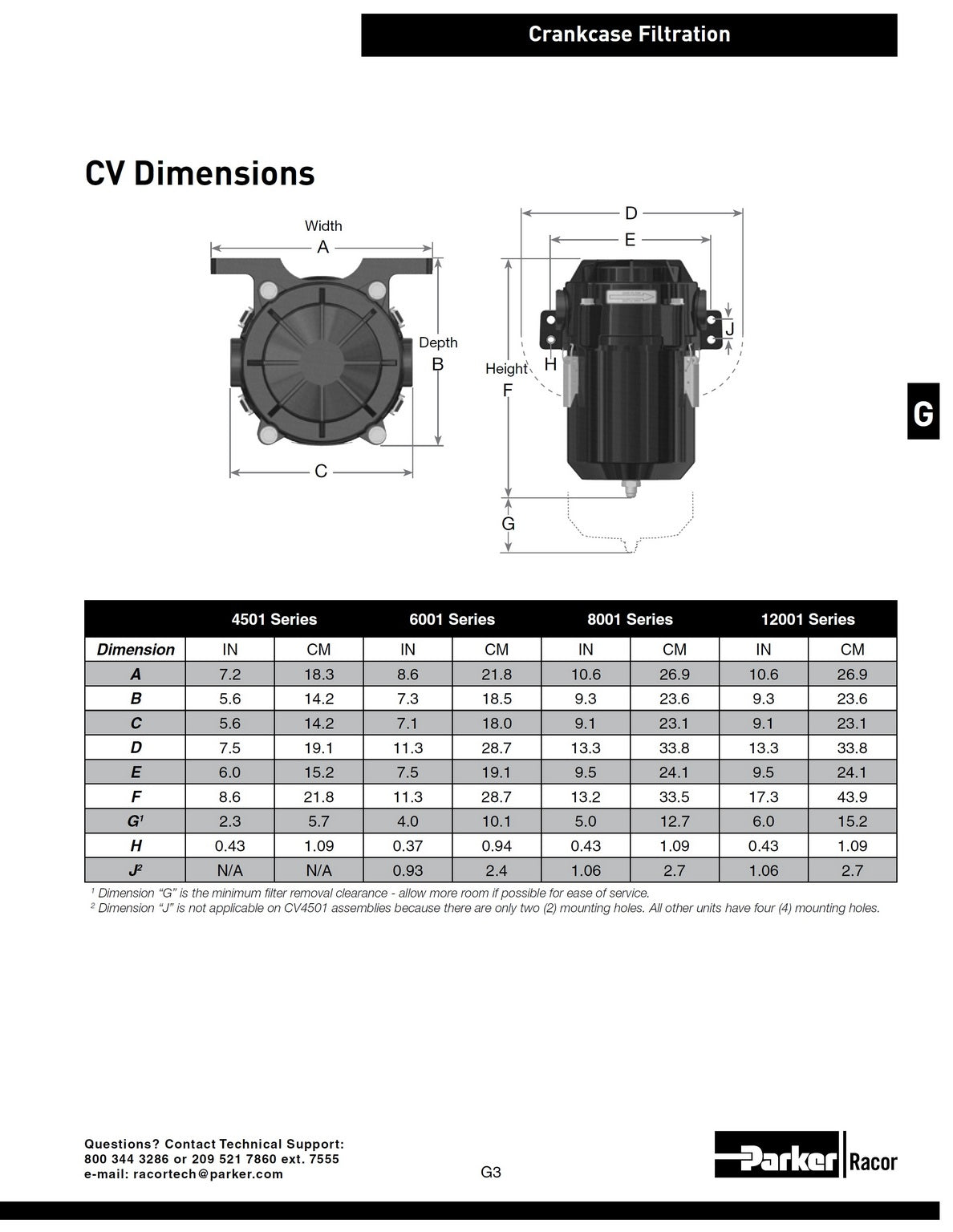 [CV4501-08L]Parker Racor SISTEMA CCV ABIERTO- SIN DERIVACIÓN