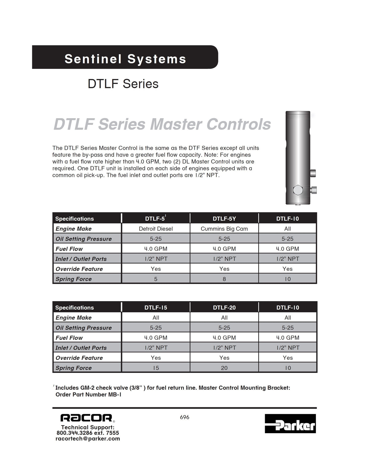 [DTLF-5]Parker Racor MASTER CONTROL