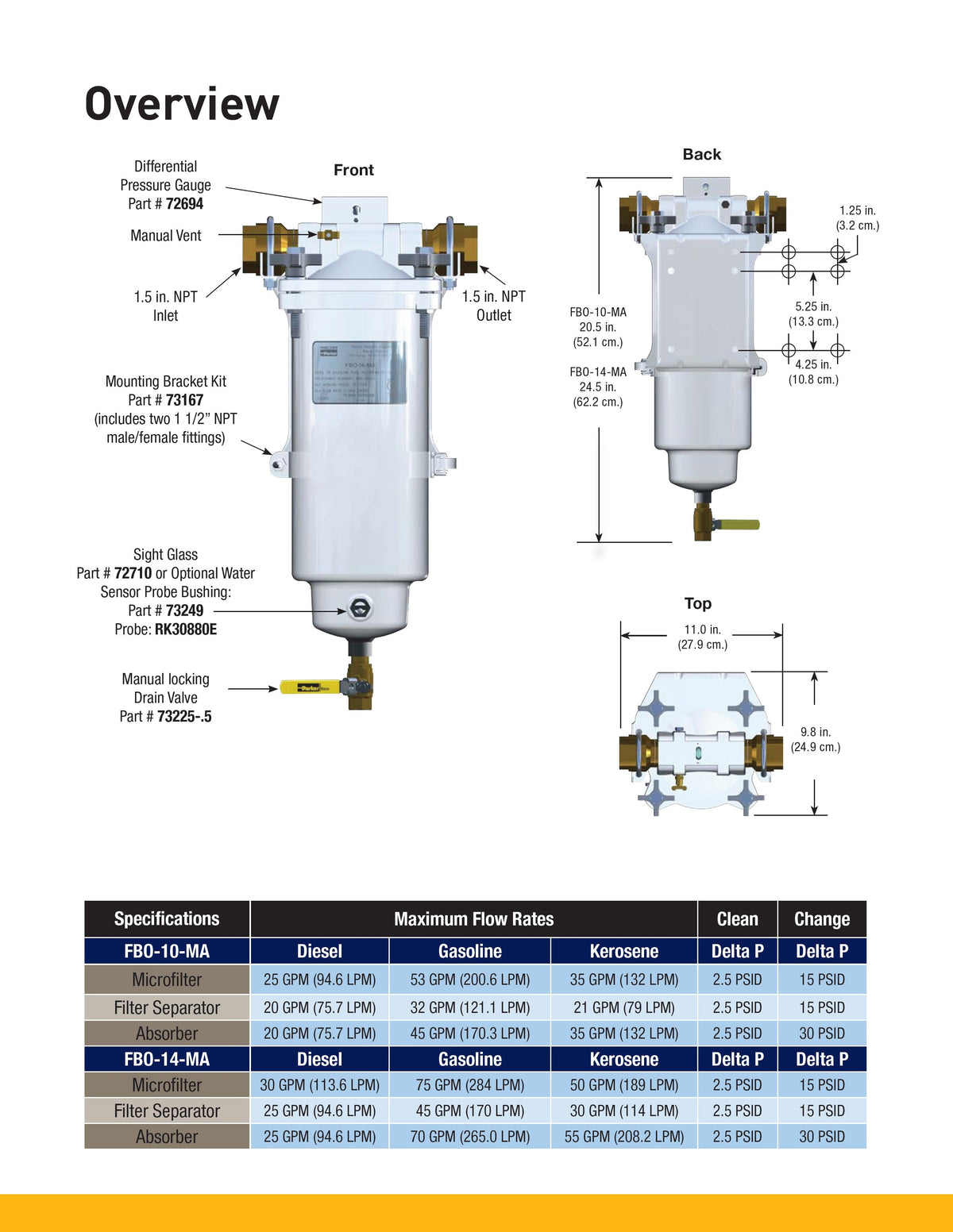 [FBO-10-MA]Parker Racor FBO MARINE UNIT ASSEMBLY (CARTRIDGE & BRACKET)