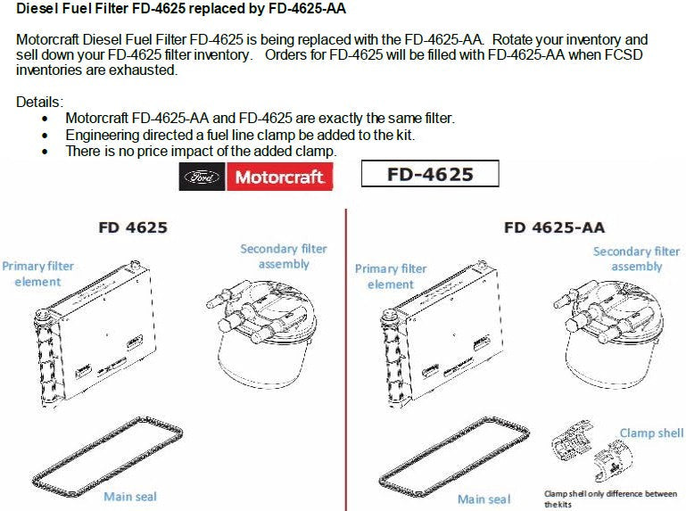 [FD4625(HC3Z-9N184-C)]THESE ARE NOW FD4647