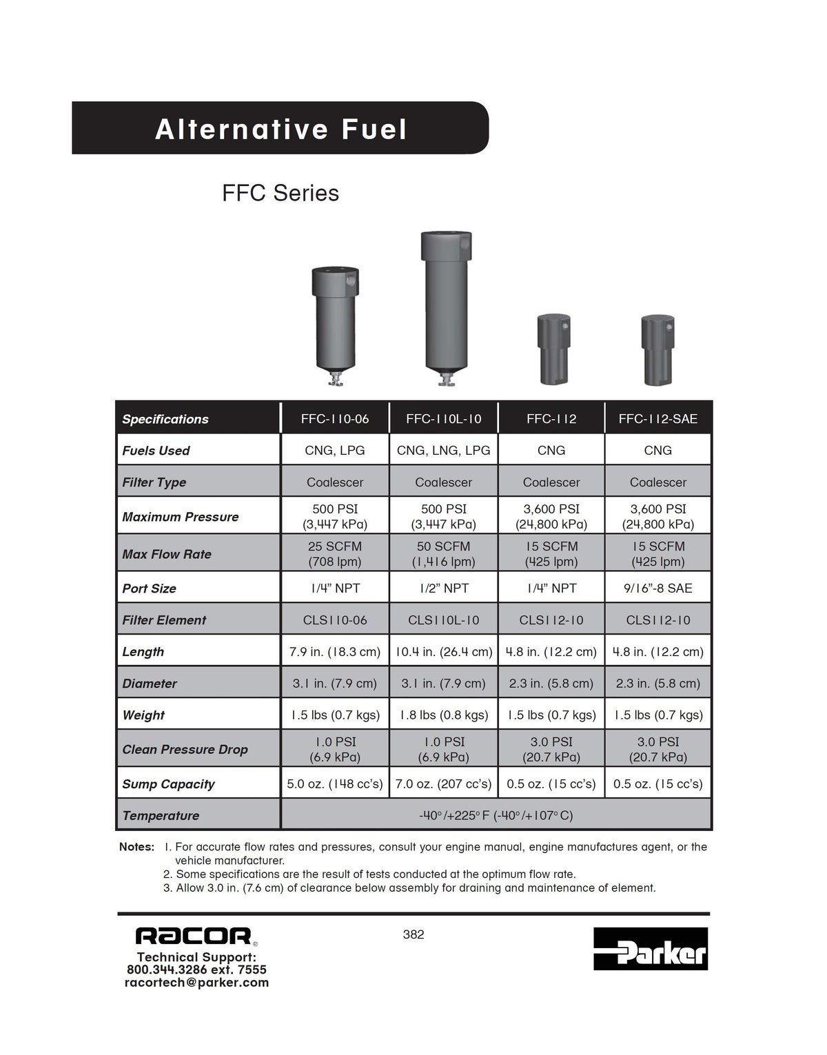 [FFC-110L-10]Racor cng fuel filter/coalescer