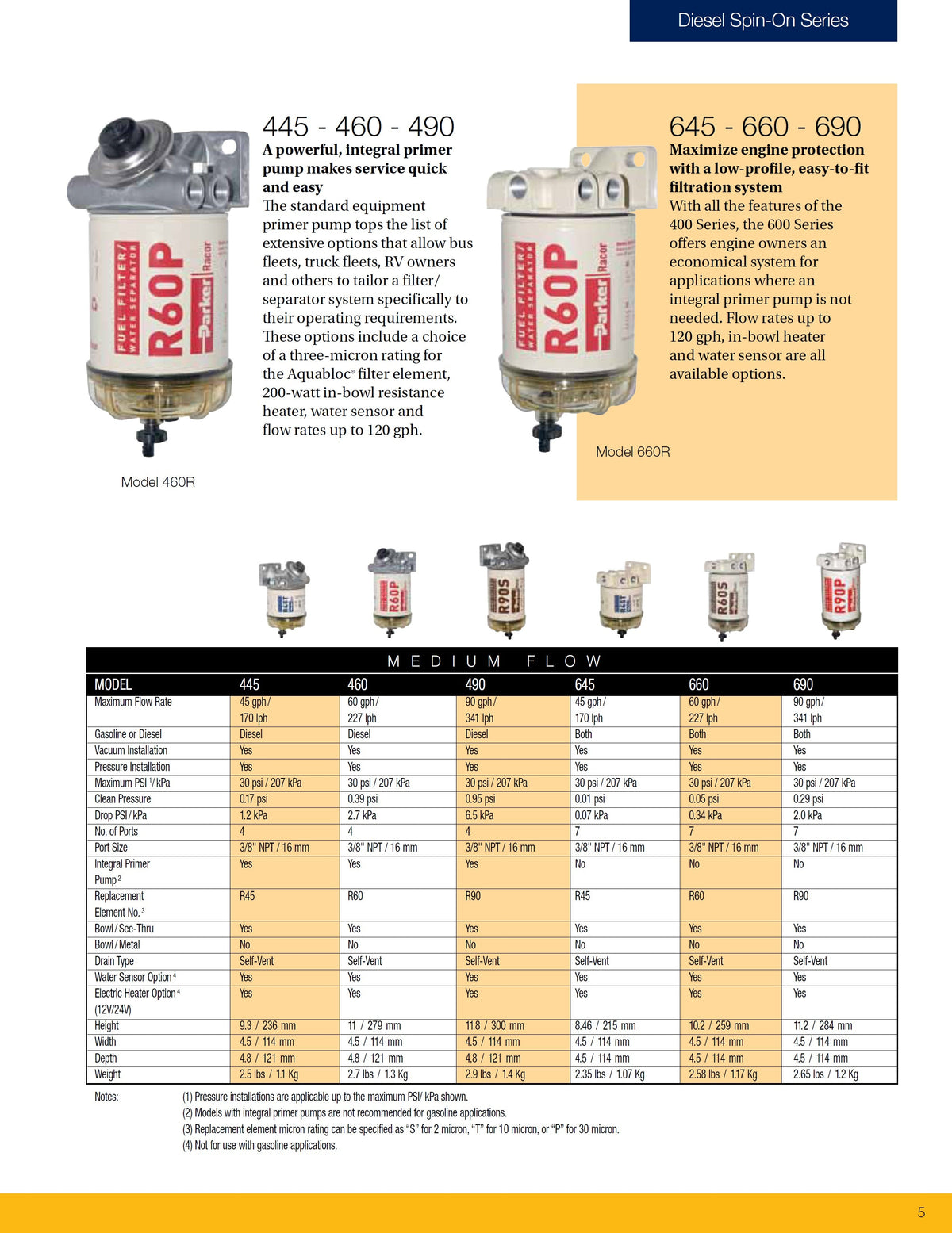 [490R1230]Parker Racor CONJUNTO DE FILTRO DE COMBUSTIBLE/SEPARADOR DE AGUA