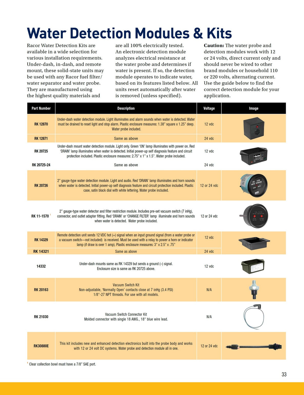 [RK-14321]Parker Racor KIT-WATER DETECTION 24V DC