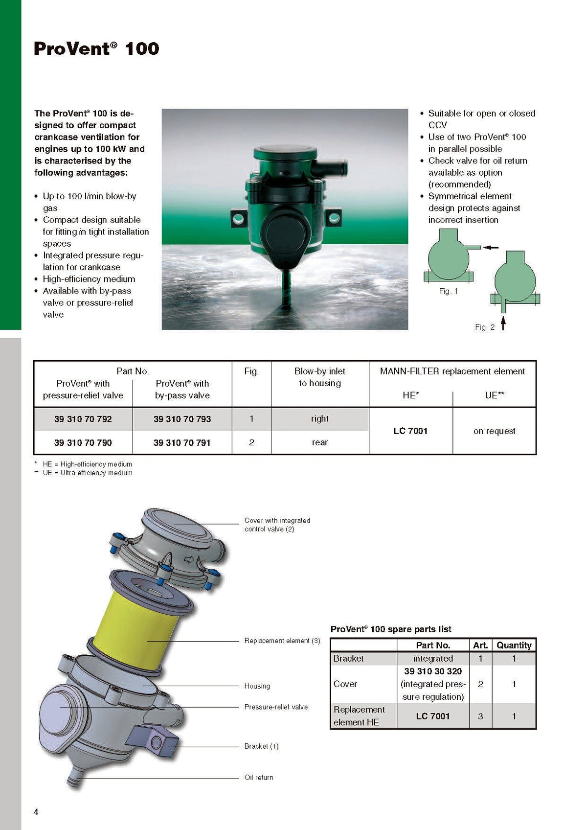 [3931070793]Mann ProVent 100(n/a)