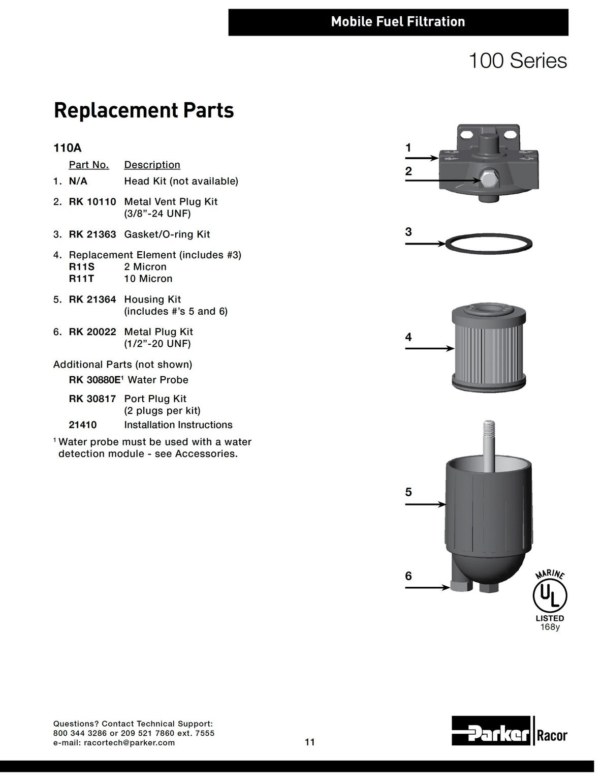 [RK-30817]Parker Racor KIT-PLUG-PORT-1/4NPT