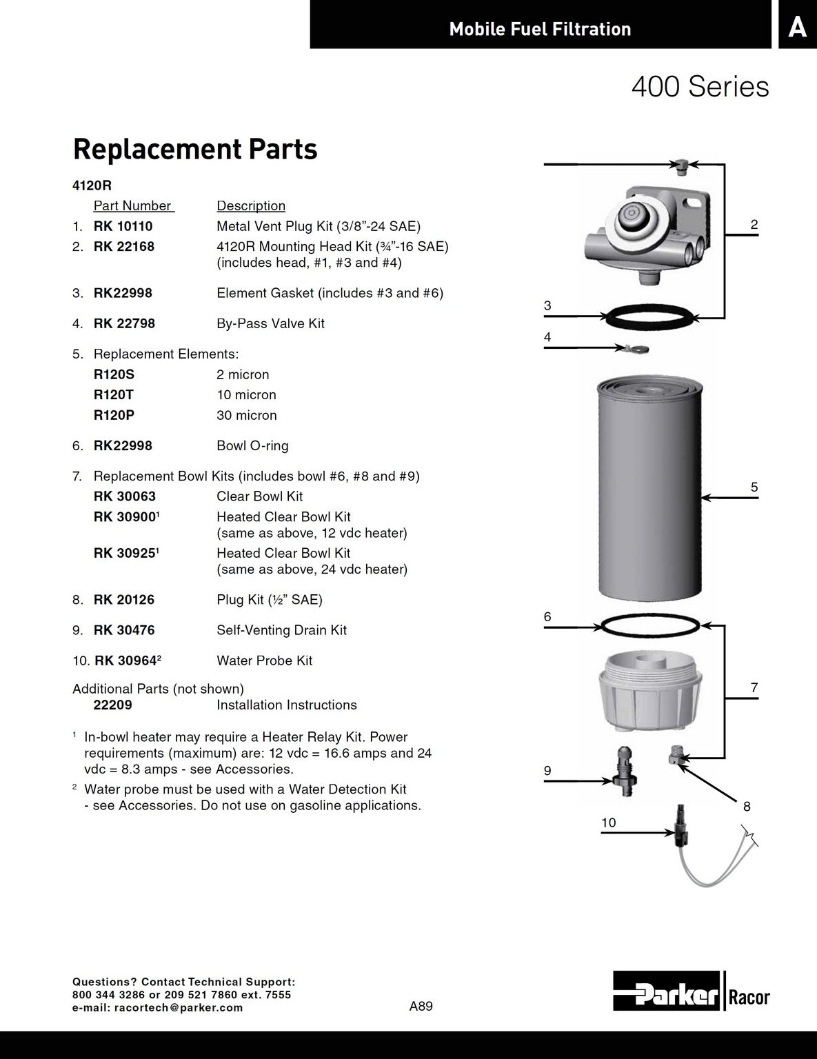 [RK-22168]Parker Racor KIT-REPL. HEAD ASSEMBLY- 4120