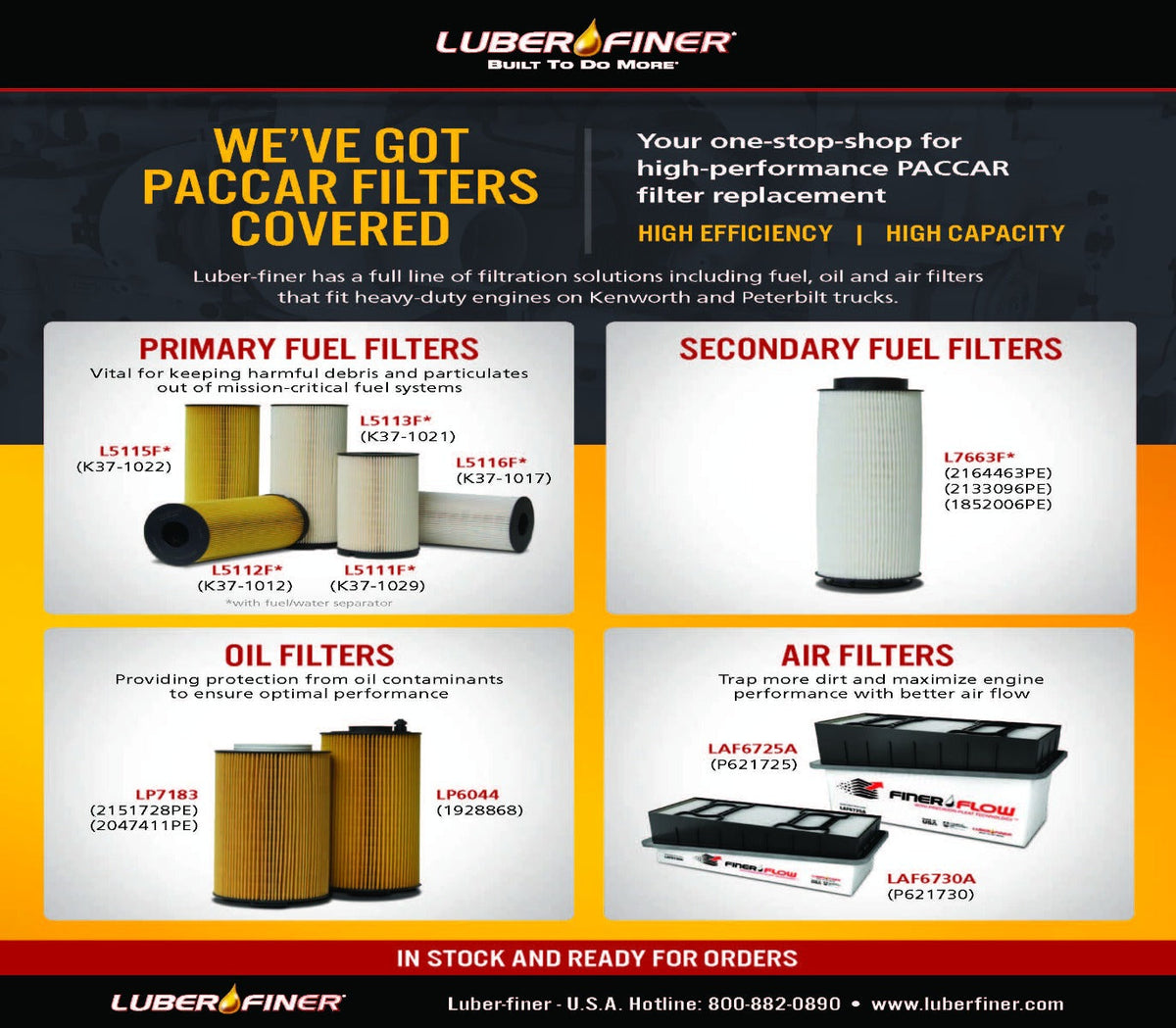 [LAF6730A]Filtro de aire Luberfiner(P621730)KENWORTH-(Camiones de carga pesada); T680 (con motor Paccar MX-13), (Camiones de carga pesada); T680 (con motor Cummins ISX11.9), (Camiones de carga pesada); T680 (con motor Cummins ISX11.9G), T680 (20--2)