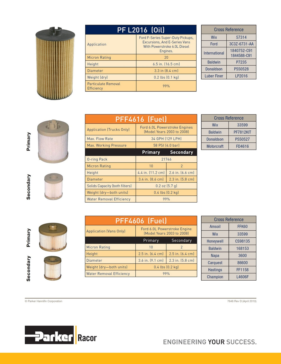 [PFL2016]Filtro de aceite diésel Parker Racor para Ford Powerstroke turbo de 6.0 y 6.4 litros.