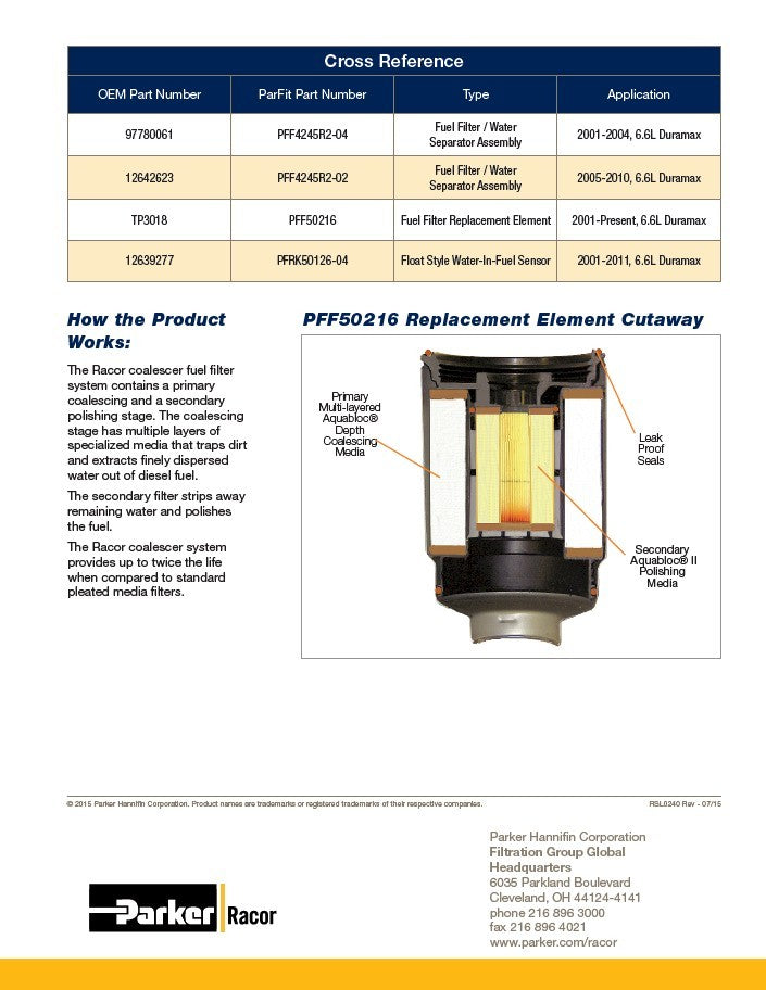 [PFF4245R2-04]Racor FF/WS ASSEMBLY- HEATED-PARFIT 2001-04 6.6L Duramax(oem 97780061)