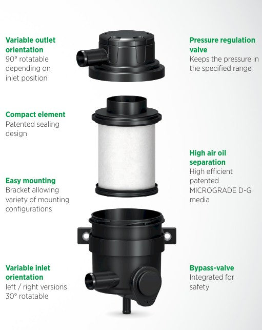 [1239537S02]Filtro Mann para ventilación del cárter (CCV)-Provent2-200