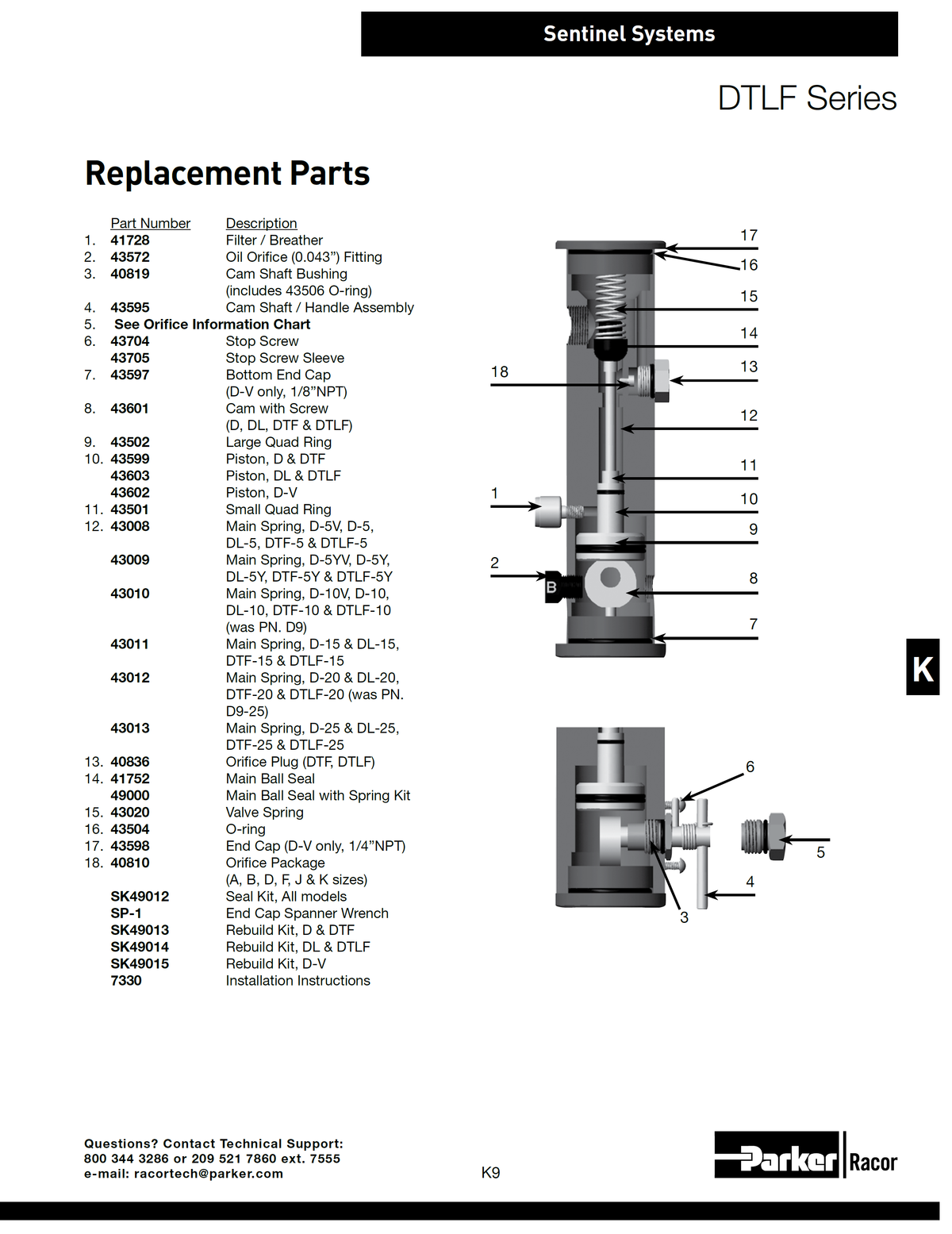 [SK49012]Parker Racor SEAL KIT-MASTER CONTROLS