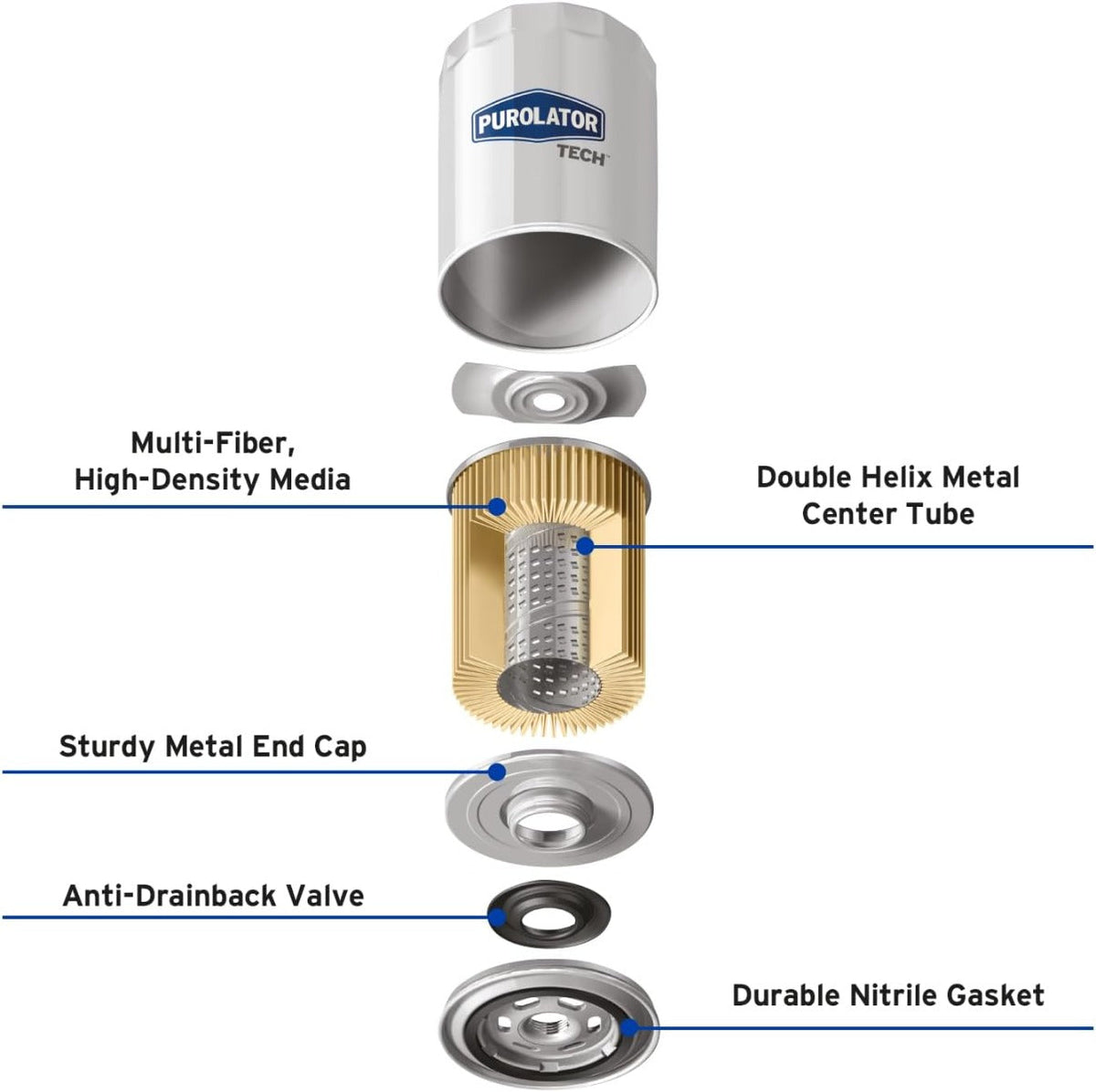 [TL46128]2011-Current Ford 6.7 liter turbo diesel Purolator oil filter(fl2124s/MU2z-6731-c/bc3z6731b)