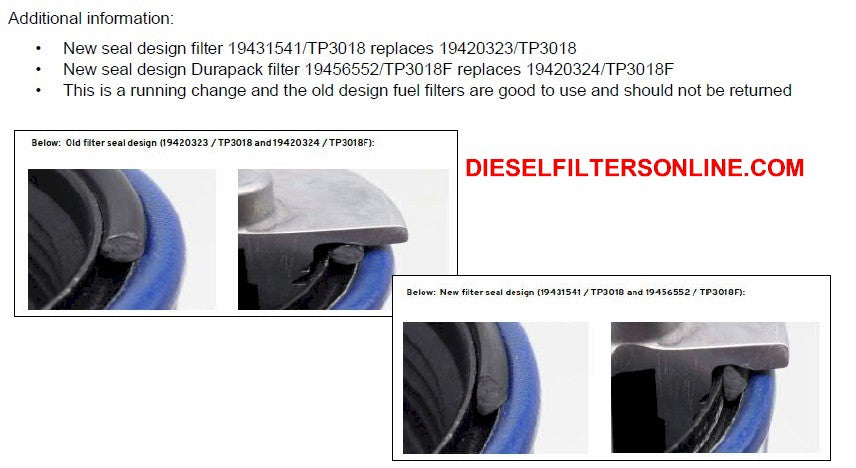 [TP-3018(19431541)]2001-2016 Chevy/GMC 6.6 Liter Duramax AC-Delco Diesel fuel Filter