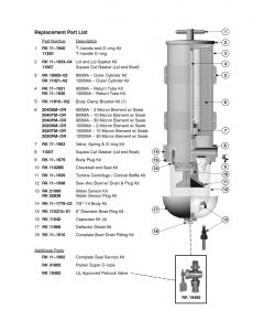 [RK-11-1775]Parker Racor REPL KIT-RETURN TUBE-1000FG