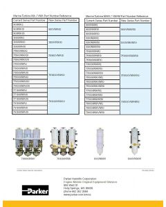 [751000VMAM10]Parker Racor dual fuel filter/water separator(10 micron)