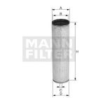 [CF-16-158]Mann-Filter European Safety Element(SI - Industrial Heavy truck and Bus/Off-Highway )