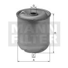 [ZR-906-X]Mann-Filter European Centrifuge Element(SI - Industrial Heavy truck and Bus/Off-Highway )
