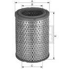 [C-1369]Mann-Filter European Air Filter Element(SI - Industrial Heavy truck and Bus/Off-Highway )