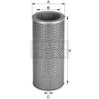 [HD-1060/2]Mann-Filter European High Pressure Oil Filter Element(SI - Industrial Heavy truck and Bus/Off-Highway )