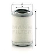 [LE-3007]Mann and Hummel Compressed air-oil separation